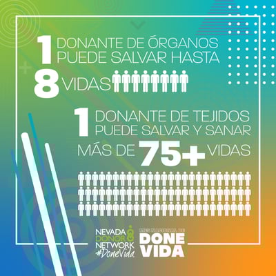 DonateLifeMonth-Powerof1Post-Spanish DonateLifeMonth-Powerof1Post-Spanish