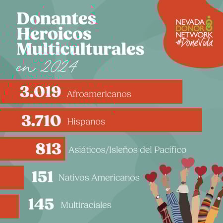 NMDAM-SocialPosts-12-1 NMDAM-SocialPosts-12-1