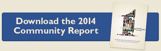 2015 Community Report