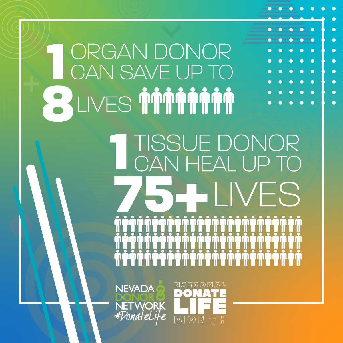 DonateLifeMonth-Powerof1Post DonateLifeMonth-Powerof1Post
